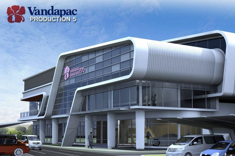 กลุ่มสินค้าตกแต่งภายนอก